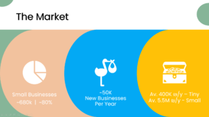 presentation example slide5