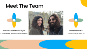 presentation example slide6