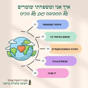 פוסט אינטגרם1