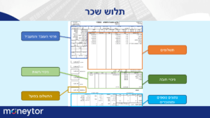 מצגת מנטוריות 4