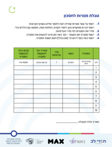 חוברת מנטוריות חסדי לב5