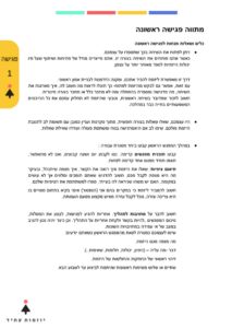 חוברת יוזמות עתיד2