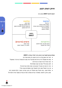 חוברת יוזמות עתיד3